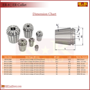 ER8 | ER Collet