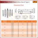 MT Arbors For Drill Chuck (Jacob Taper) - RR Brand | RRToolStore