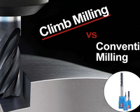 Conventional Milling vs Climb Milling