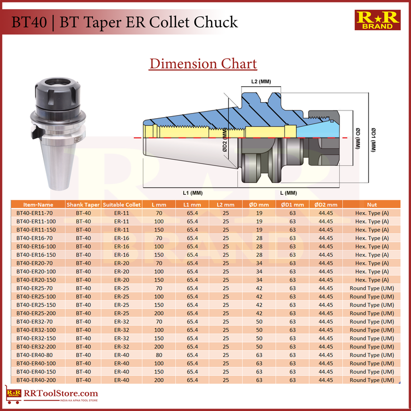 ER32 | BT40 | G6.3 15000RPM |  BT Taper ER Collet Chuck