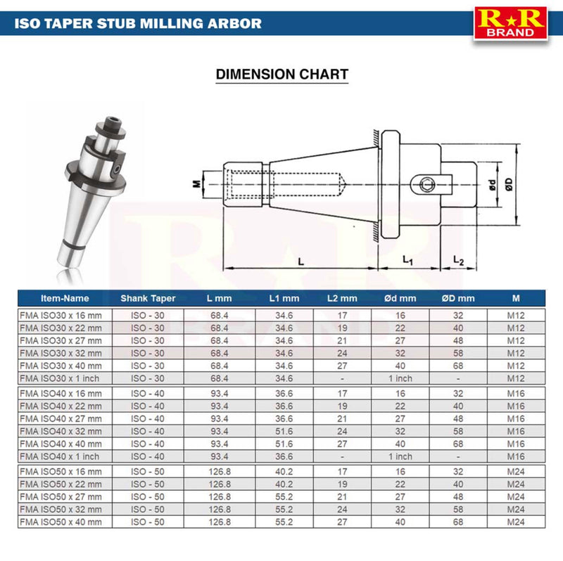 ISO50 Taper | Stub Milling Arbor