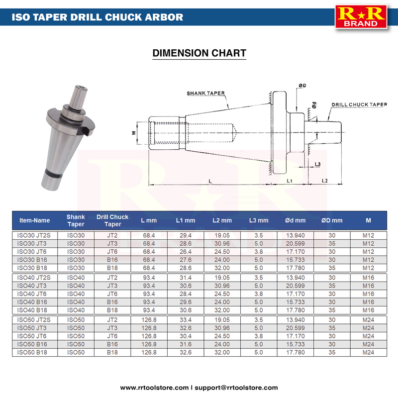 ISO50 Taper | Drill Chuck Arbor