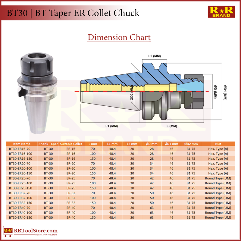 BT30_ER40_Dimension chart_T Taper ER Collet Chuck_RR_Brand