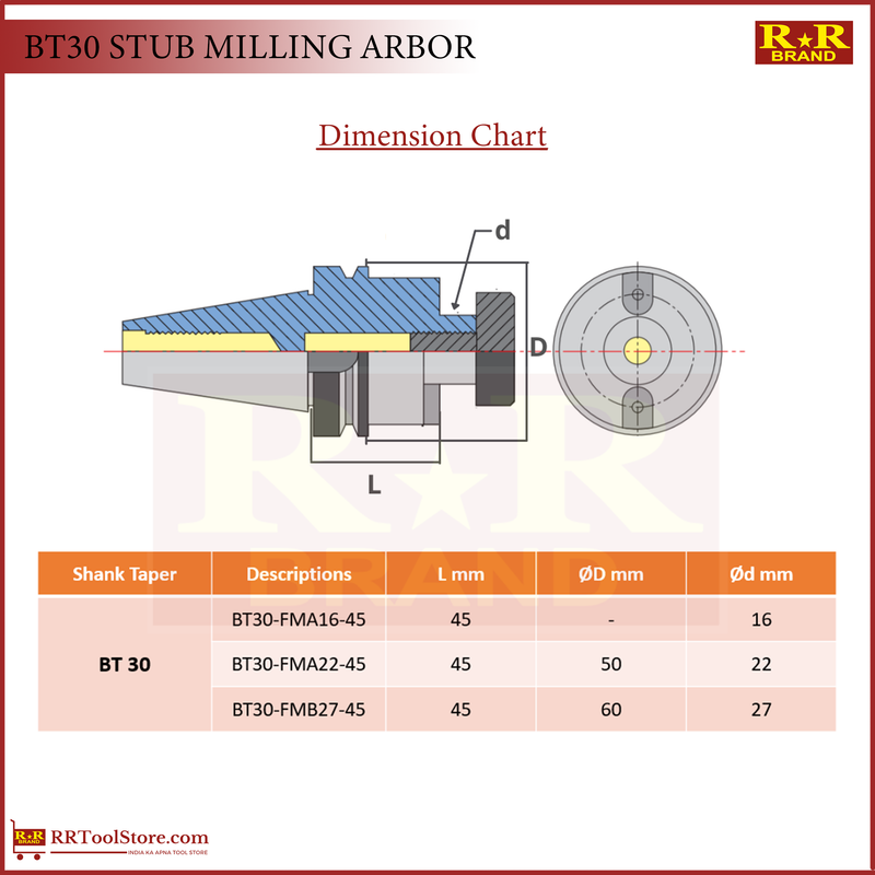 BT30 Stub Milling Arbor Dimension Chart