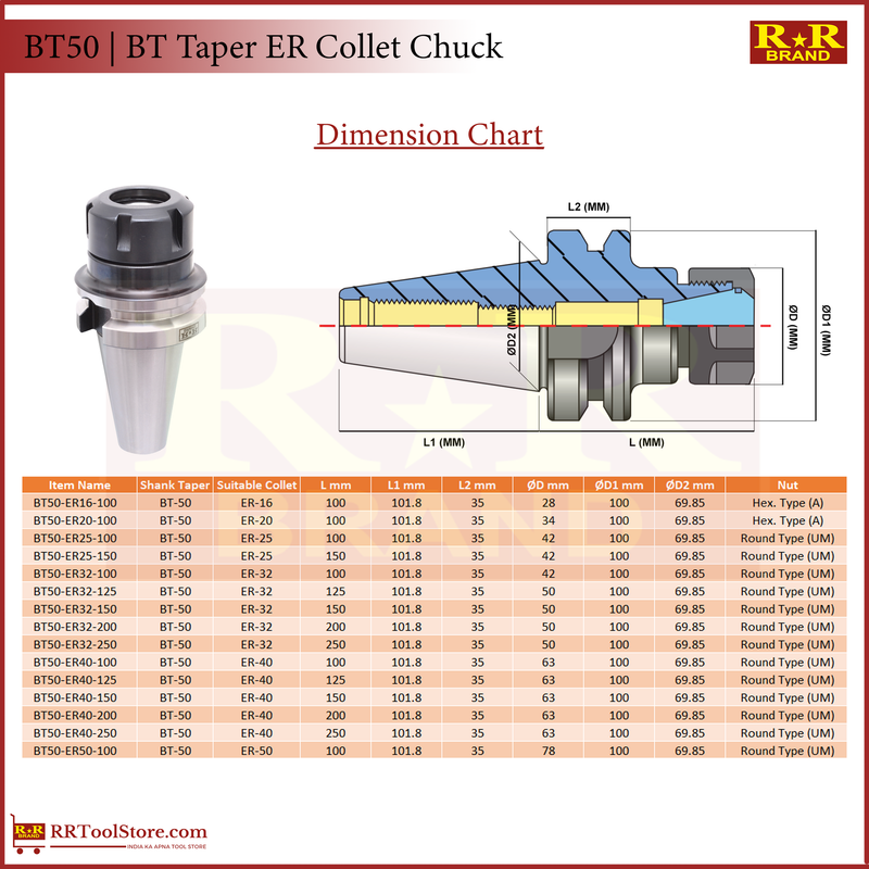 ER40 | BT50 | BT Taper ER Collet Chuck