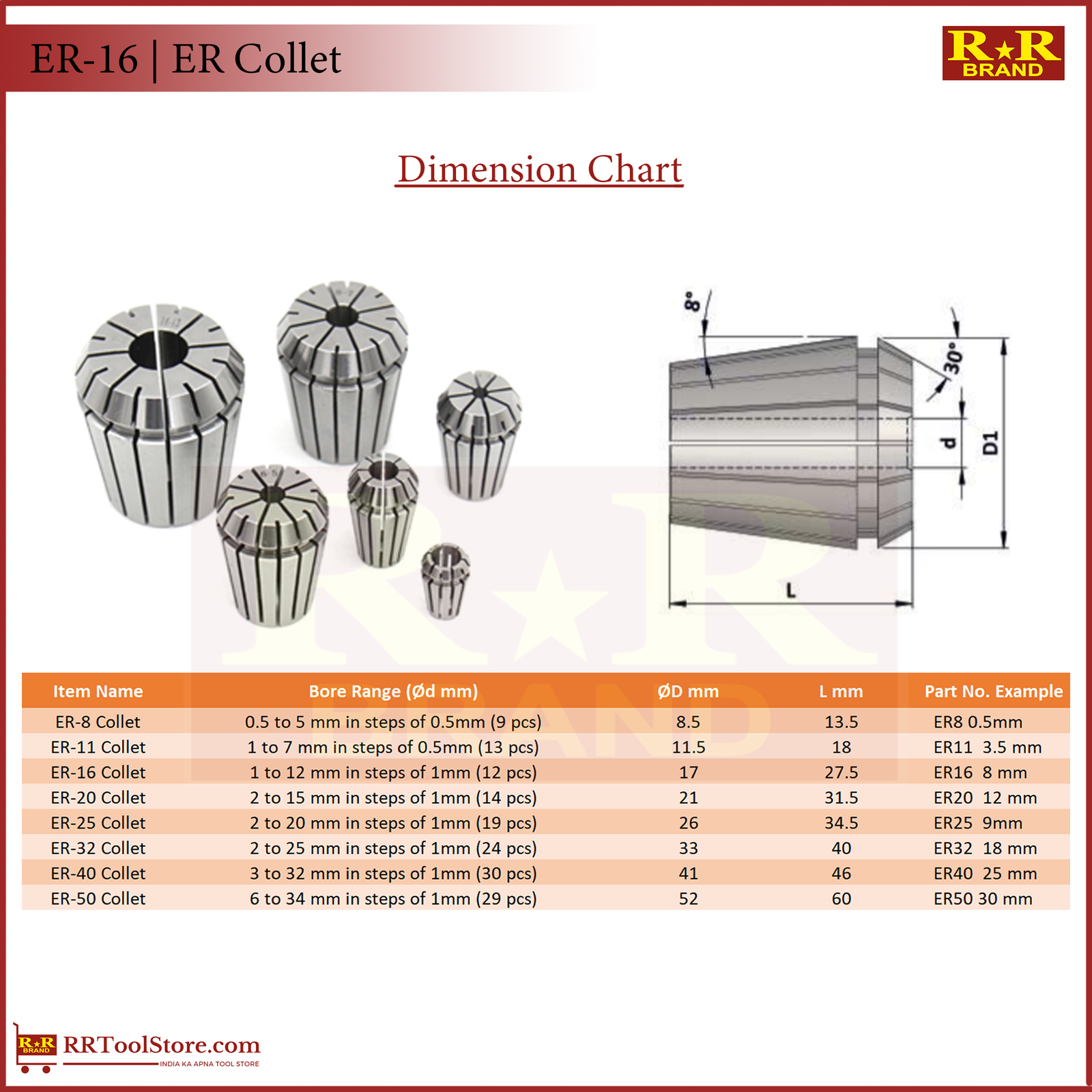 ER16 | ER Collet | RR Brand