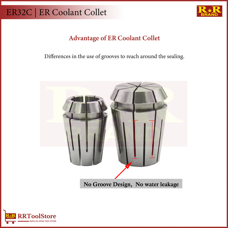 RR Brand ER32- ER Collet vs ER Coolant Sealed Collet