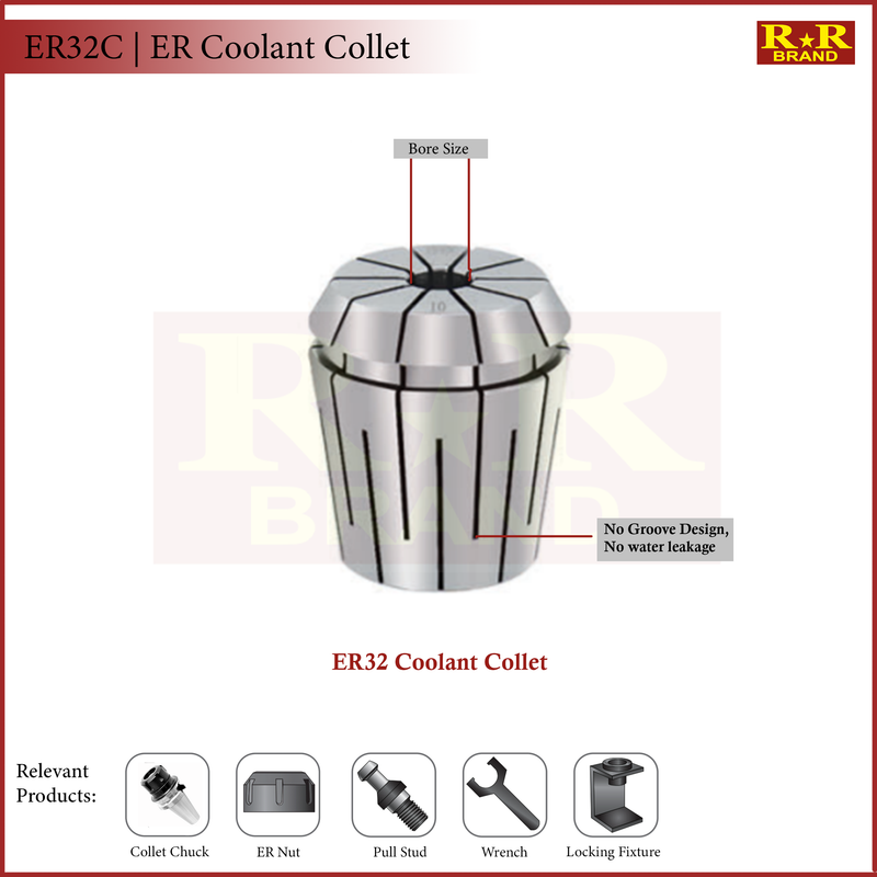 ER32 Coolant Collet RR Brand