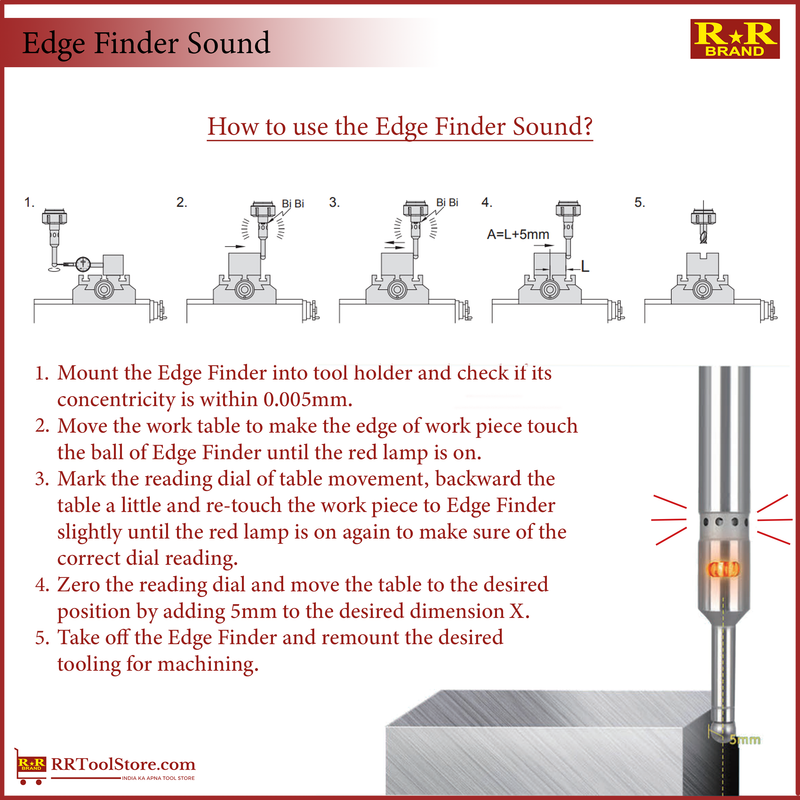 Edge Finder Sound - RR Brand | RRToolStore
