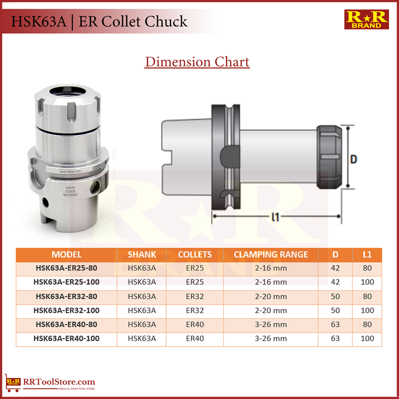 ER25 | HSK63A | HSK Taper ER Collet Chuck