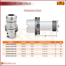 ER32 | HSK63A | HSK Taper ER Collet Chuck
