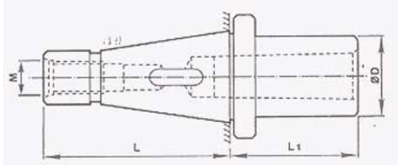 ISO Milling Reduction Socket - RR Brand