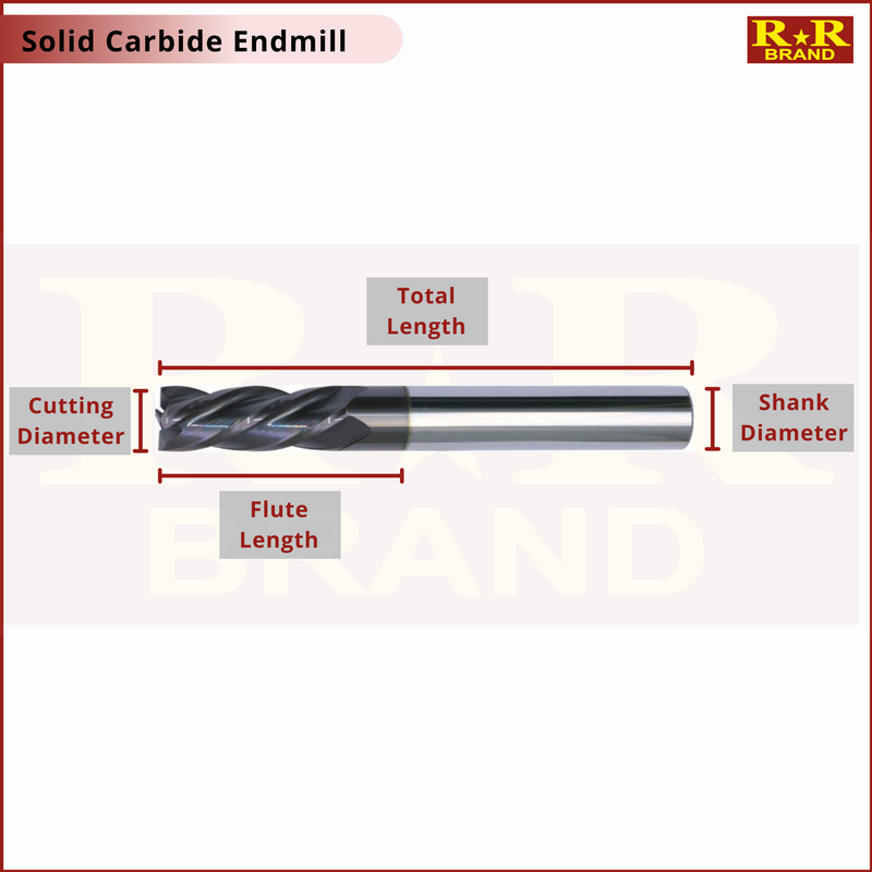 Cutting Ø 1.5 mm | 4 Flutes | Solid Carbide Square Endmill | RR Brand