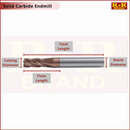 Cutting Ø 1 mm | 4 Flutes | Solid Carbide Square Endmill