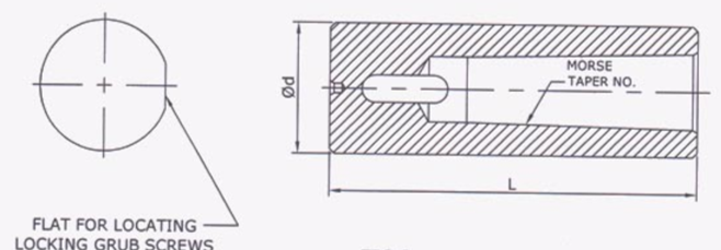 Turret Socket - RR Brand